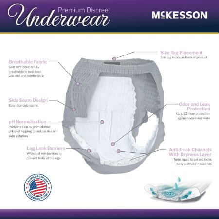 McKesson Premium Discreet absorbent underwear for women, gray and white pull-up style with feature callout labels
