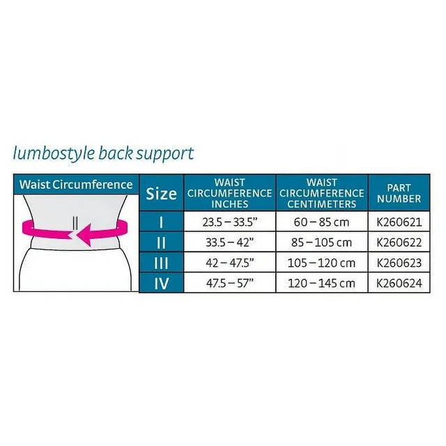 Back support sizing chart showing waist circumference in inches and centimeters for sizes I through IV with part numbers