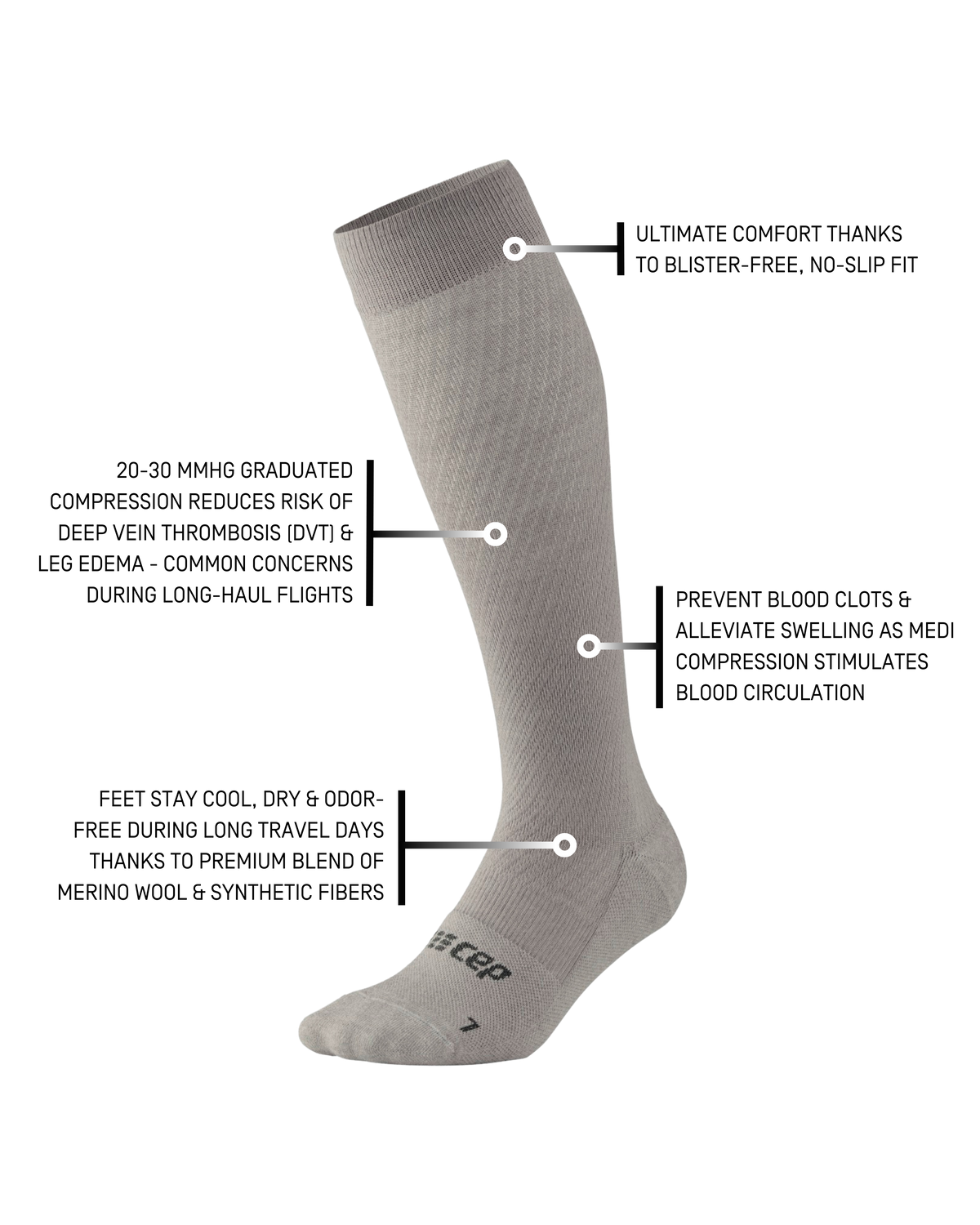 Compression flight sock in gray shown knee-high with callout labels highlighting key features on white background