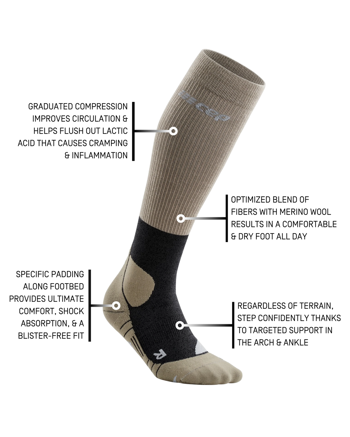 Compression sock in tan and black with callout labels highlighting graduated compression, merino wool blend, padded footbed