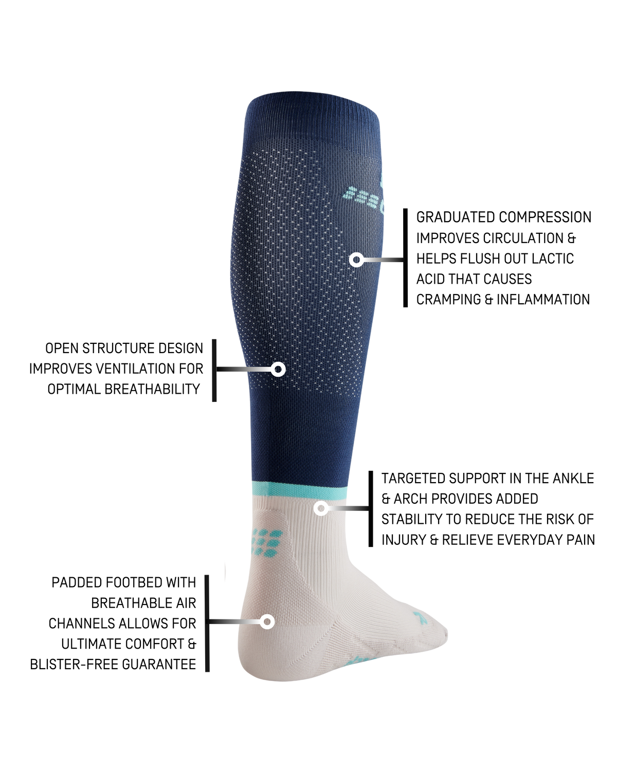 Compression tall sock in navy and white with callout labels highlighting key features including ventilation, ankle support