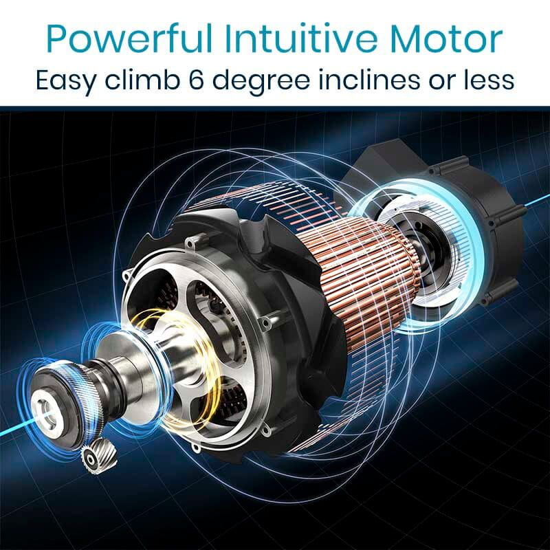 Power wheelchair motor shown in exploded 3D diagram with copper windings, gear assembly, and glowing blue energy effects