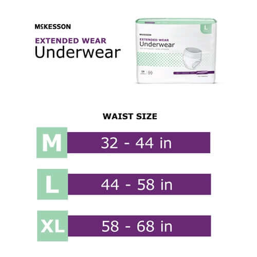 McKesson Extended Wear Underwear packaging with size chart showing M, L, and XL waist size ranges in purple and green