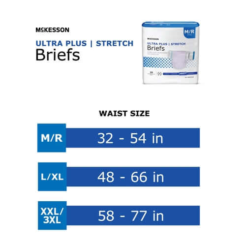 McKesson Ultra Plus Stretch Briefs packaging with size chart showing M/R, L/XL, and XXL/3XL waist measurements