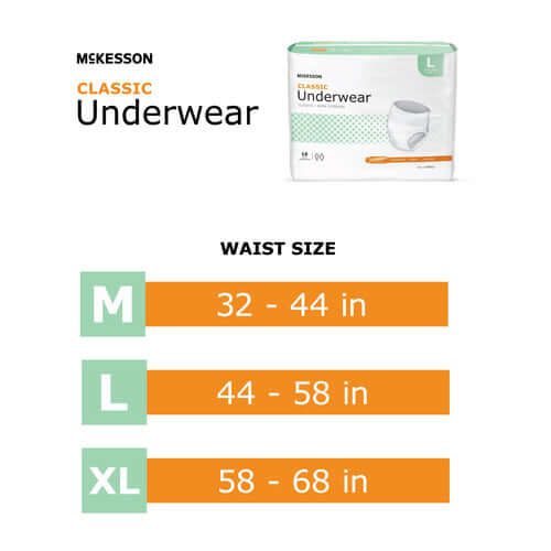 Absorbent underwear size chart showing M, L, and XL waist size ranges alongside product packaging