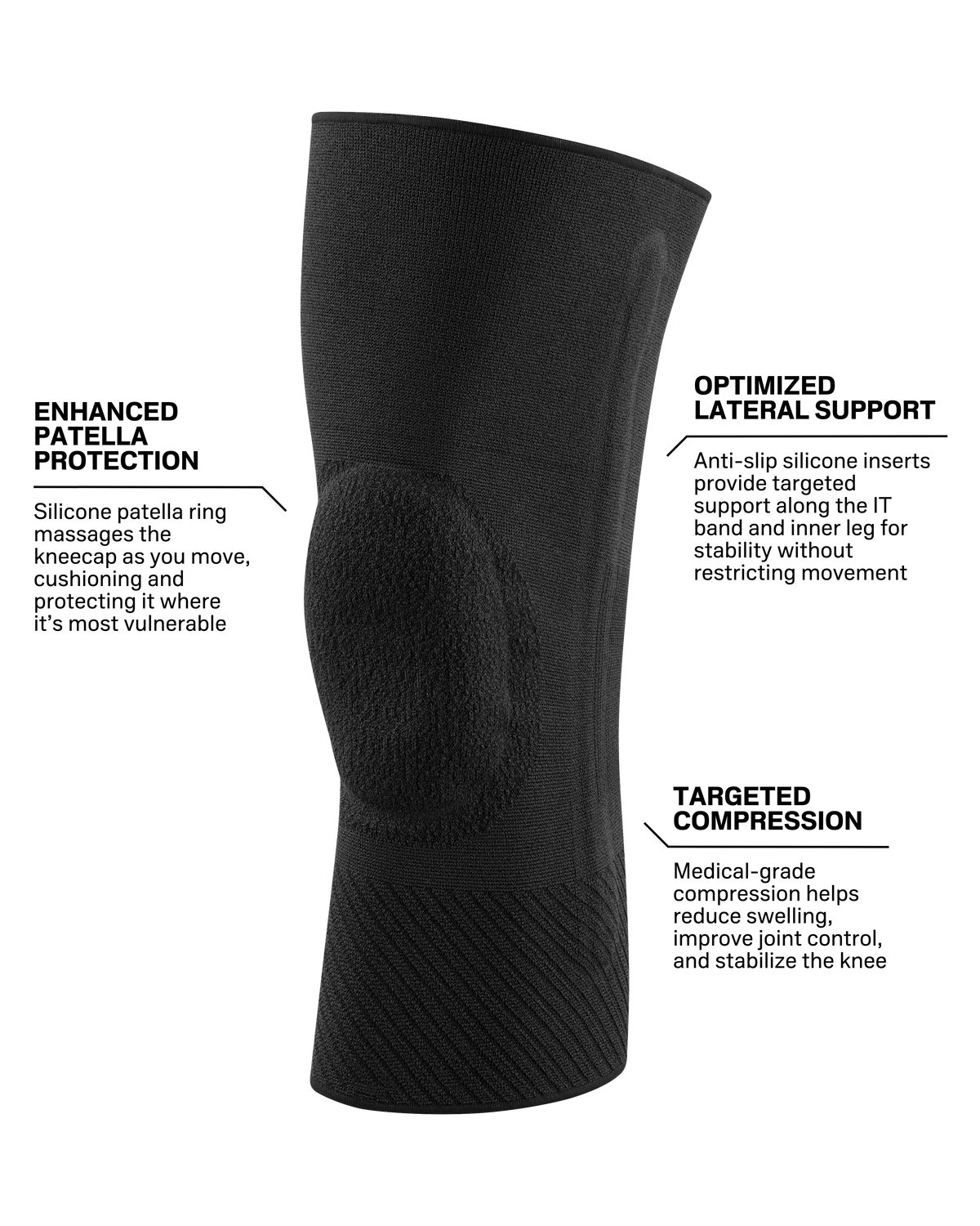 Knee sleeve in black with silicone patella ring and anti-slip lateral inserts, shown as a standalone product with feature