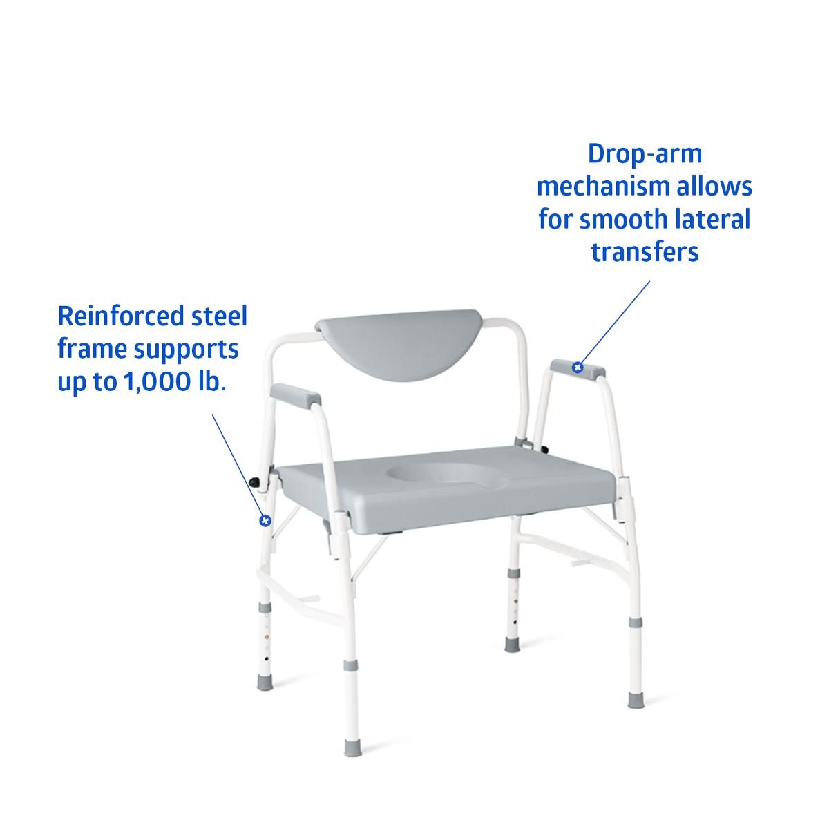 Bariatric drop arm steel commode with white frame, gray padded seat and backrest, drop-arm mechanism, and non-slip rubber