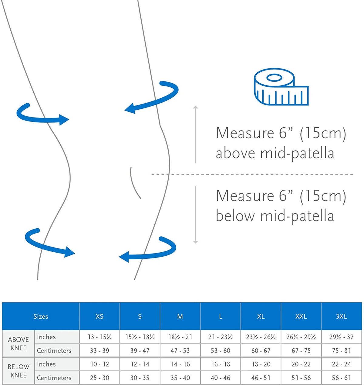 Knee brace sizing chart showing above and below knee measurement points with size table from XS to 3XL in inches and