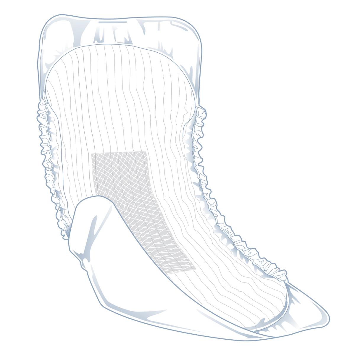 FitRight incontinence liner illustration showing contoured shape, ruffled edges, absorbent core, and adhesive backing strip