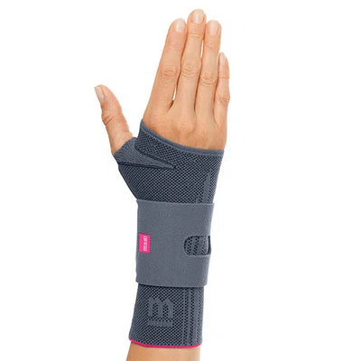 Wrist and hand braces