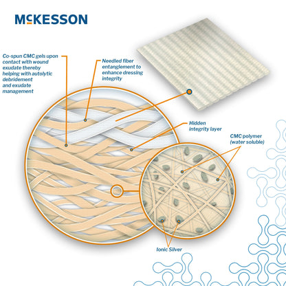 McKesson Silver Gelling Fiber Dressing 8 X 12 Inch Rectangle Sterile