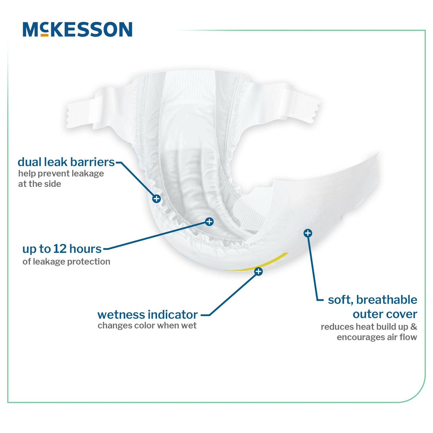 McKesson Unisex Baby Diaper Size 8 Disposable Heavy Absorbency