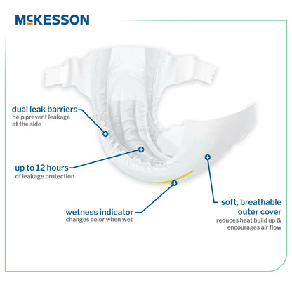McKesson Unisex Baby Diaper Size 8 Disposable Heavy Absorbency