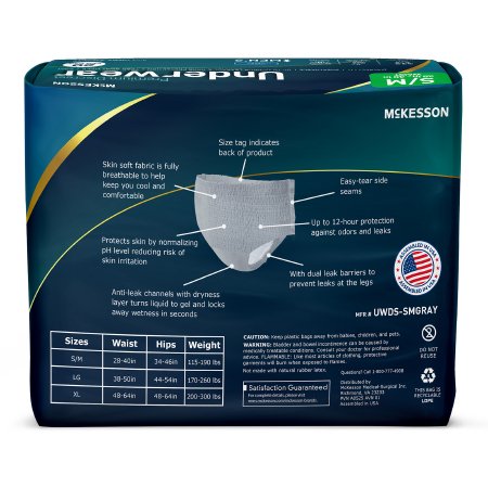 McKesson Absorbent Underwear Premium Discreet Adult Small / Medium Male