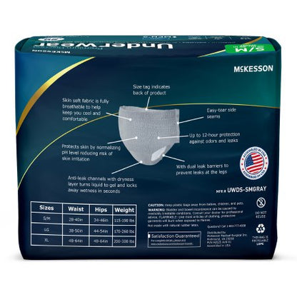 McKesson Absorbent Underwear Premium Discreet Adult Small / Medium Male