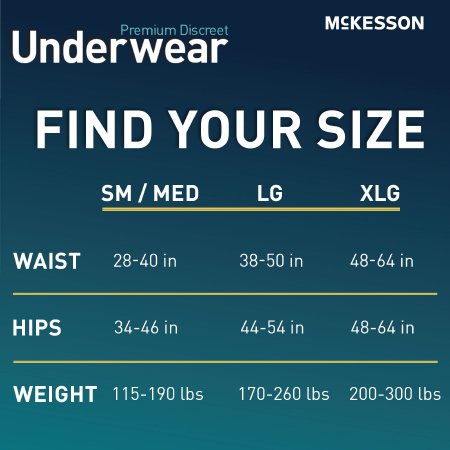 McKesson Premium Discreet Underwear size chart showing waist, hip, and weight measurements for SM/MED, LG, and XLG sizes