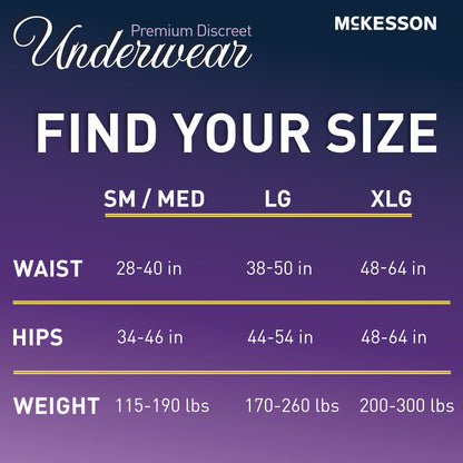 McKesson Absorbent Underwear Adult Small / Medium Female