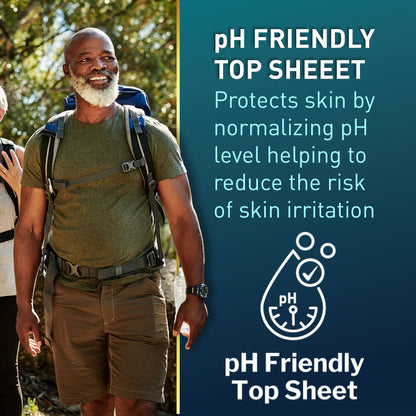 McKesson Absorbent Underwear Adult Large Male