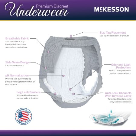 McKesson Absorbent Underwear Premium Discreet Adult Large Female