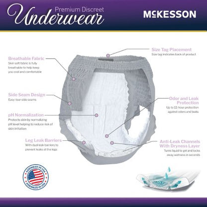 McKesson Absorbent Underwear Premium Discreet Adult Large Female