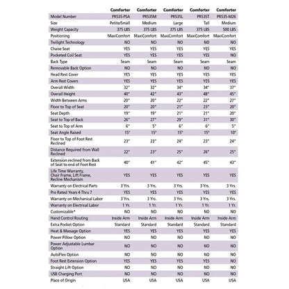 Golden Comforter PR-535 MaxiComfort Lift Chair