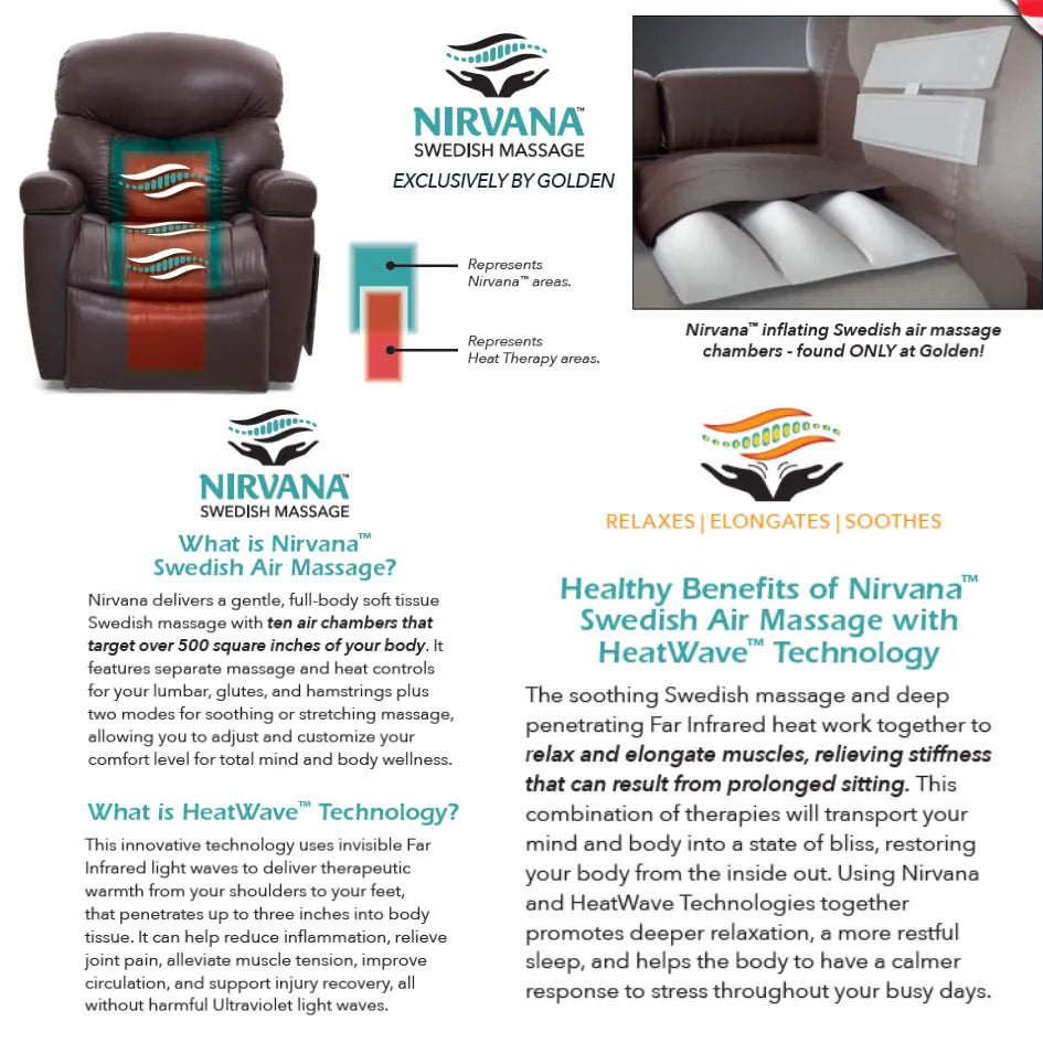 Golden Technologies Cloud+ PR-511 MaxiComfort Power Lift Recliner