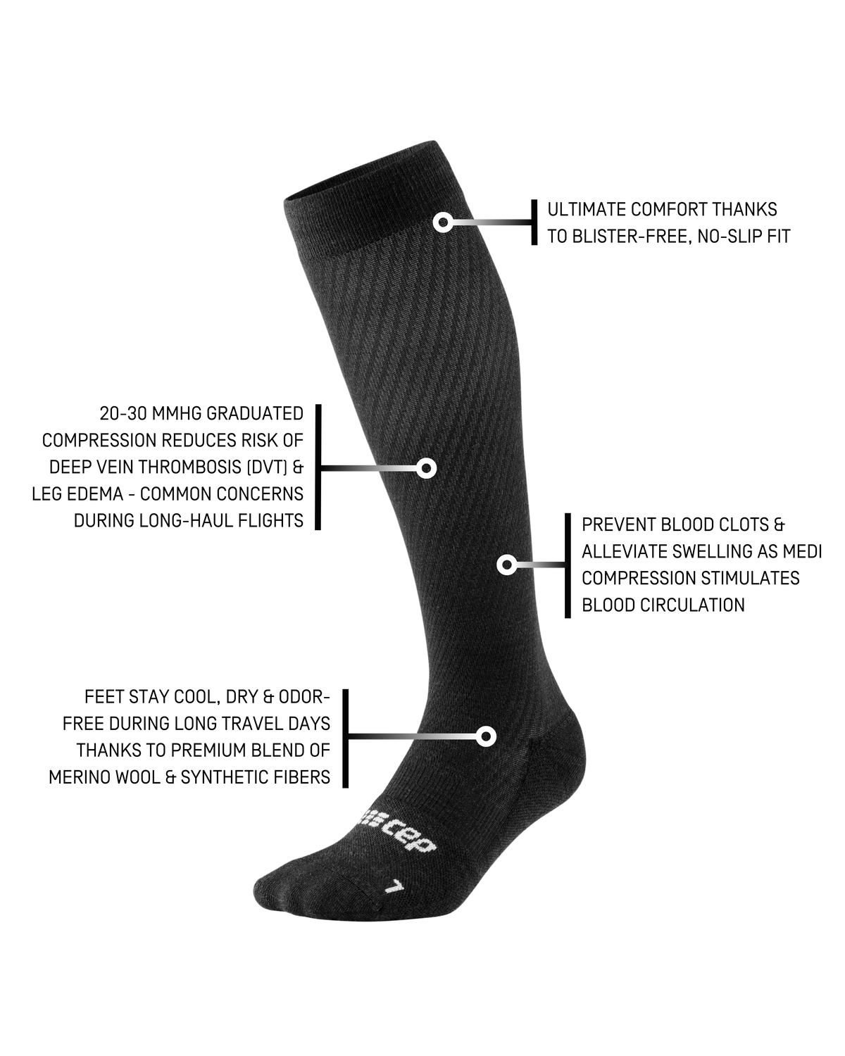 Compression flight sock in black shown as a feature callout diagram highlighting fit, compression, and fabric benefits