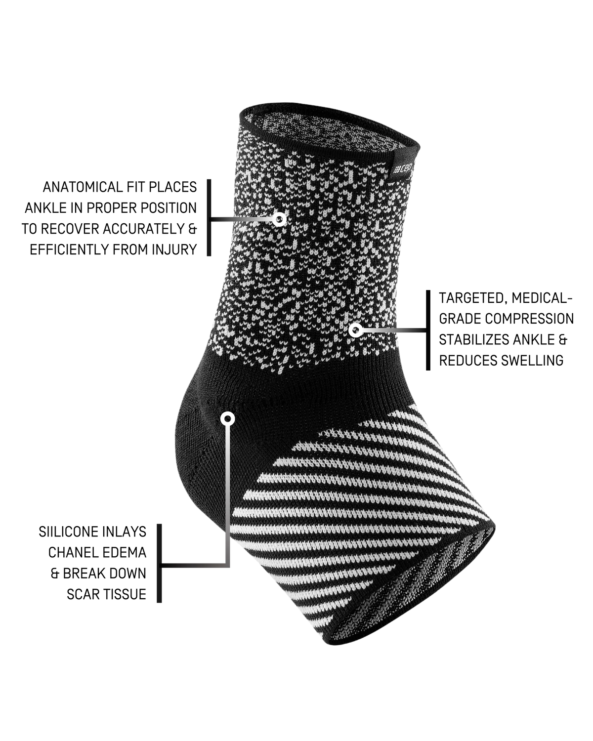 Ankle sleeve in black and white knit fabric with labeled callouts highlighting compression zones and silicone inlay areas