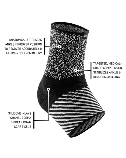 Max Support Ankle Sleeve