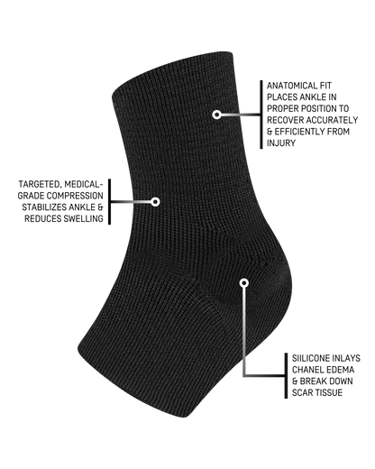 Max Support Ankle Sleeve