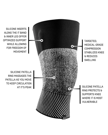 Max Support Knee Sleeve