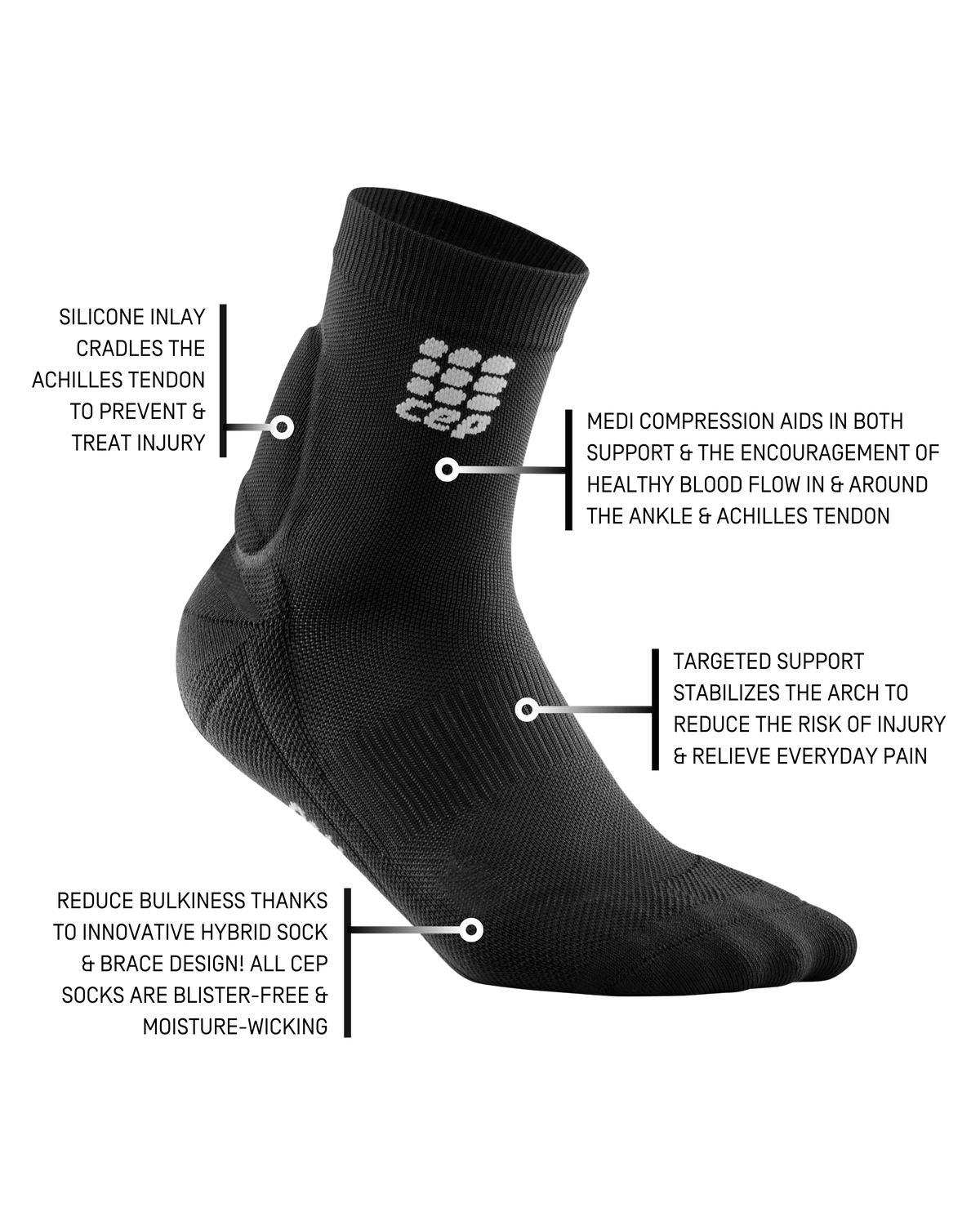 Compression ankle sock in black with callout labels highlighting silicone Achilles support, arch stabilization, and