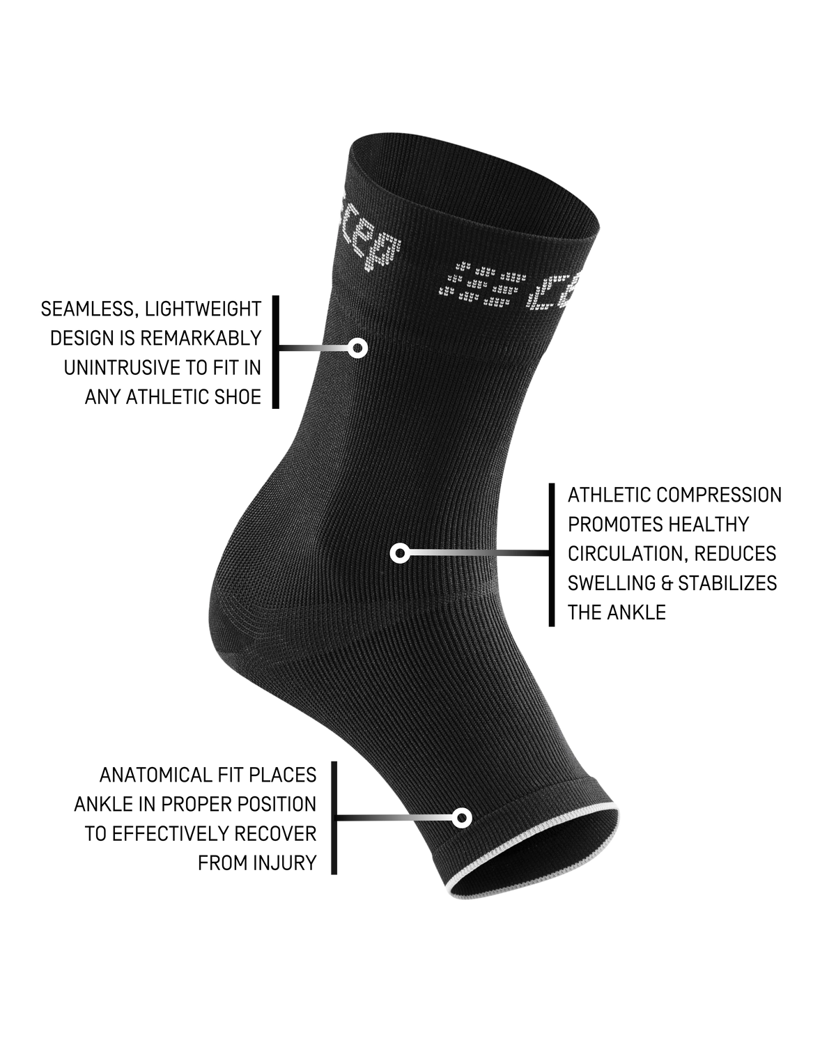 Compression ankle sleeve in black with callout labels highlighting seamless design, ankle compression zone, and anatomical