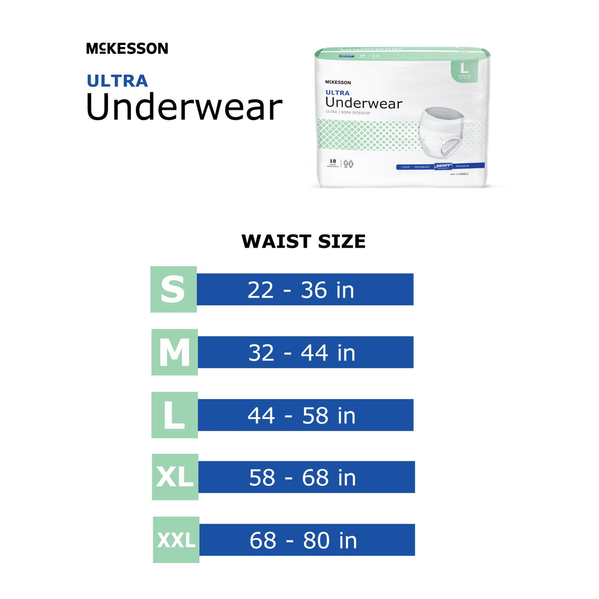McKesson Ultra Underwear package with waist size chart showing S through XXL sizing options on white background