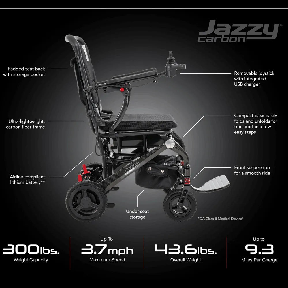 Jazzy Carbon portable power chair side view infographic highlighting carbon fiber frame, folding base, joystick, and key