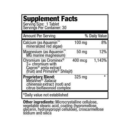 Mend Control Glucose