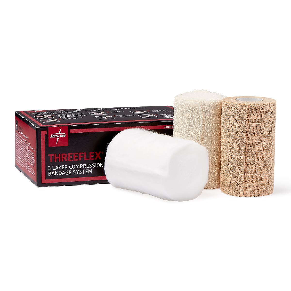 Three-layer compression bandage system kit with white, cream, and tan bandage rolls beside product box on white background