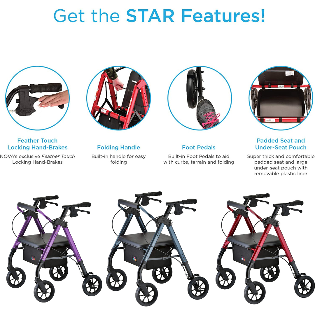 Rollator walker features chart showing locking hand-brakes, folding handle, foot pedals, padded seat, and three color