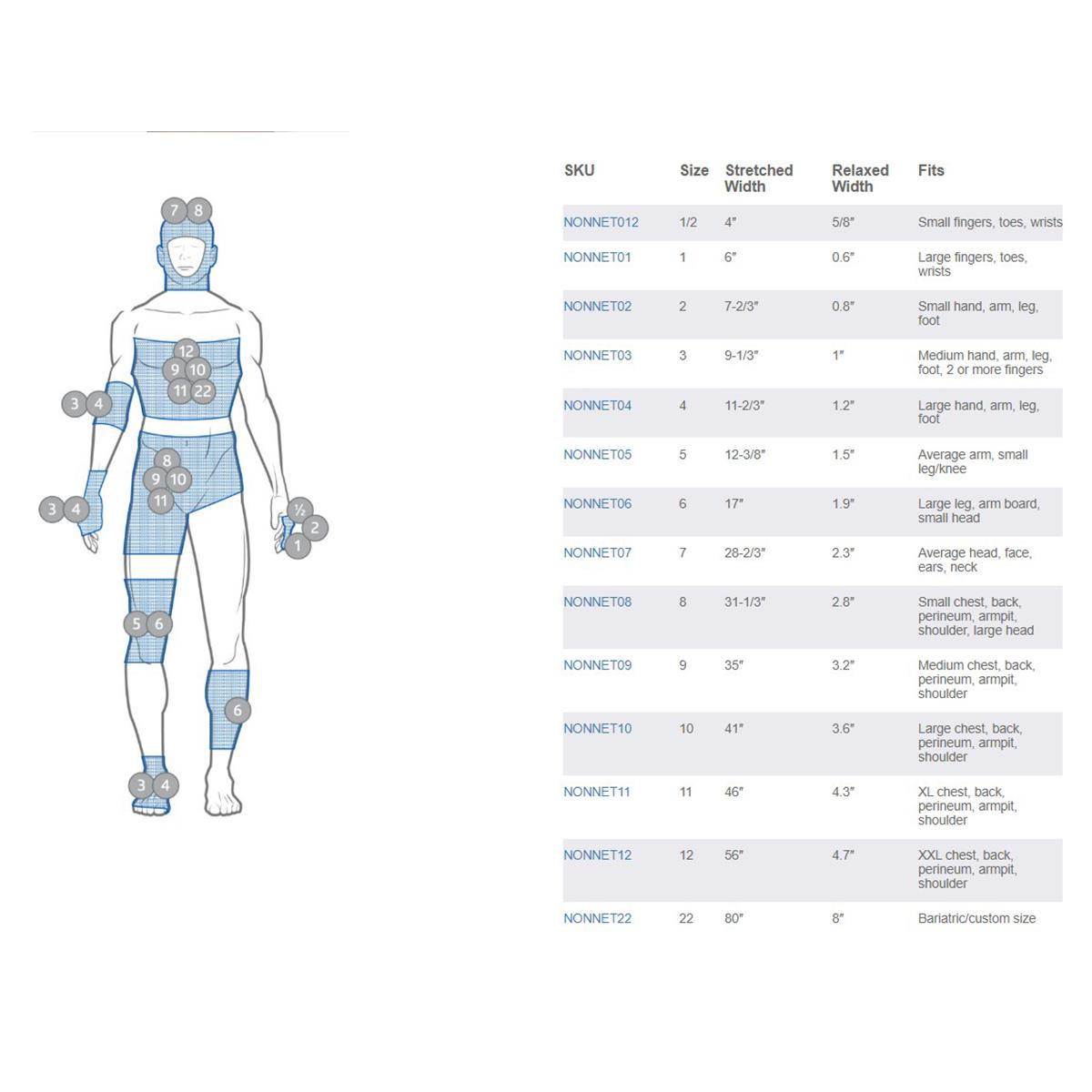 Tubular elastic dressing retention net sizing chart showing body diagram with numbered placement zones and size