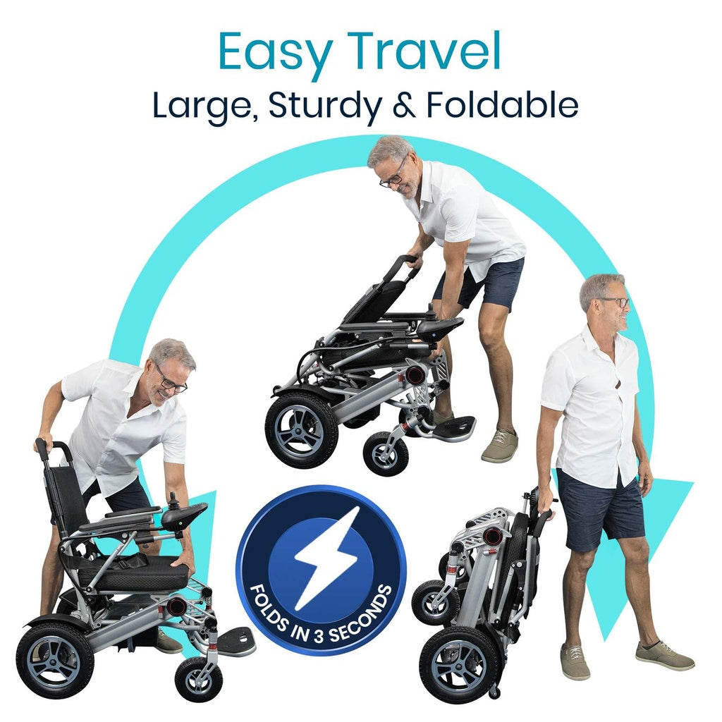 Folding power wheelchair shown in three stages of folding process demonstrated by a man in white shirt and navy shorts