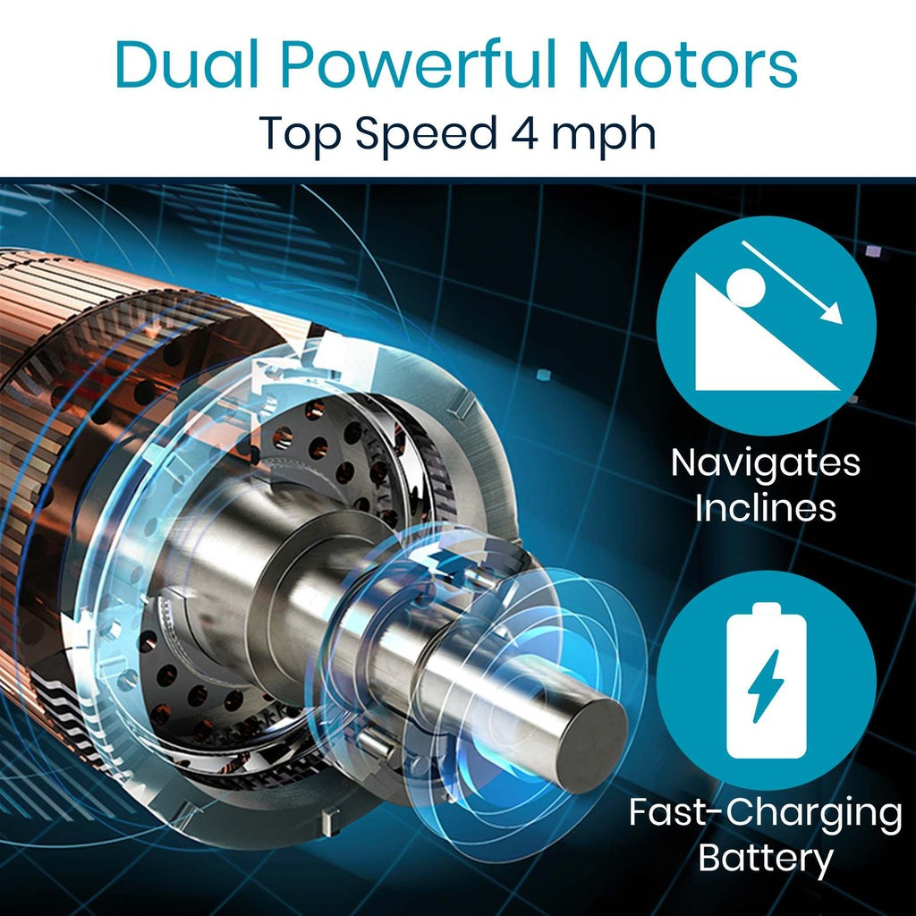 Folding power wheelchair motor diagram highlighting dual motors, 4 mph top speed, incline navigation, and fast-charging
