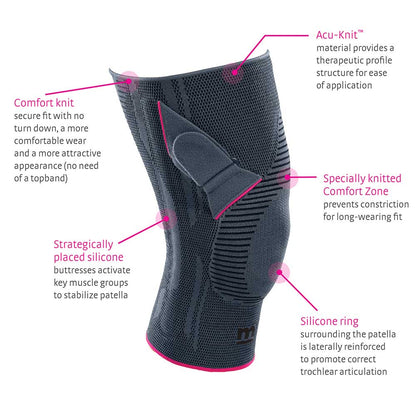 Genumedi PT Knee Support