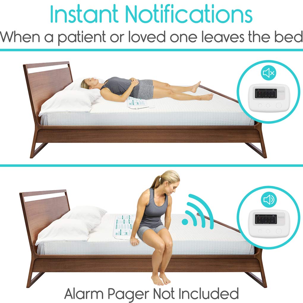 Bed pressure alarm system showing sensor pad on mattress triggering wireless pager alert when person gets up from bed