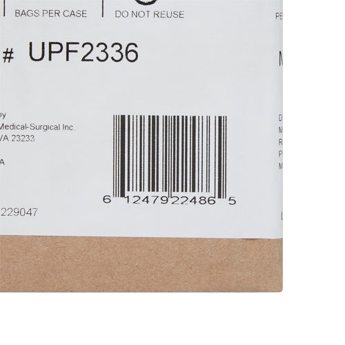 McKesson Disposable Underpad Classic 23 X 36 Inch