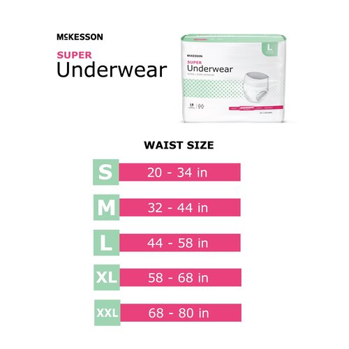 McKesson Absorbent Underwear Pull On - Adult Large Unisex