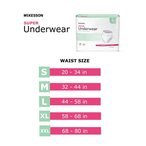 McKesson Absorbent Underwear Pull On Adult X-Large Unisex
