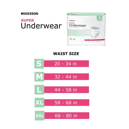 McKesson Absorbent Underwear Pull On Adult X-Large Unisex