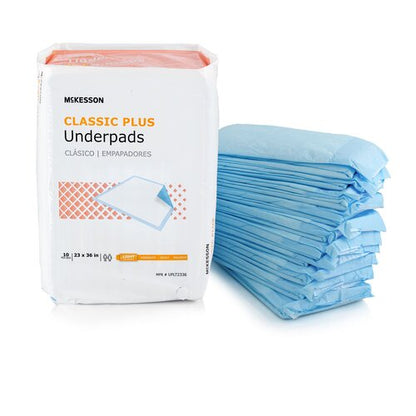 McKesson Disposable Underpad Classic Plus 23 X 36 Inch