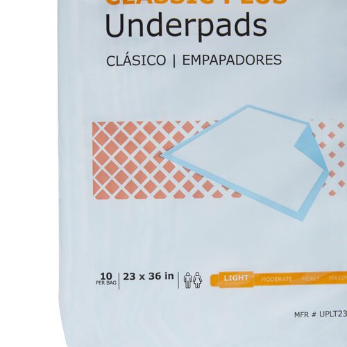 McKesson Disposable Underpad Classic Plus 23 X 36 Inch