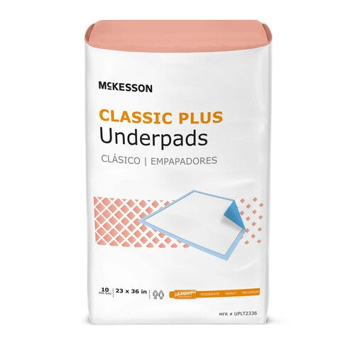 McKesson Disposable Underpad Classic Plus 23 X 36 Inch